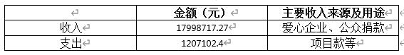 QQ截图20220715160909.jpg