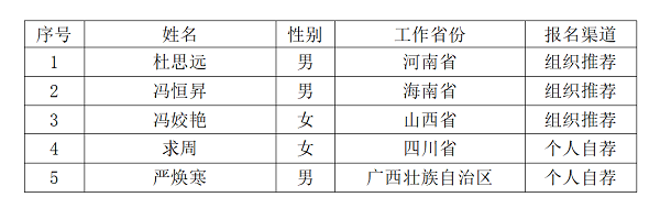 青年榜样优秀.png