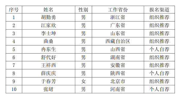 院长优秀.png