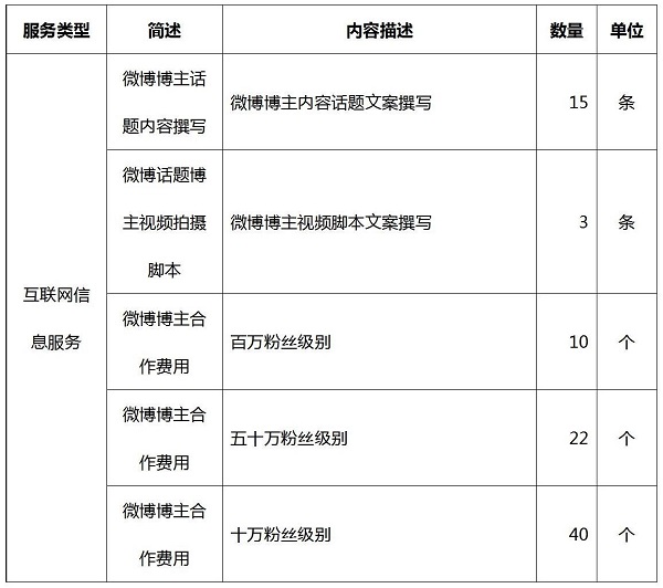 互联网信息服务_01.jpg