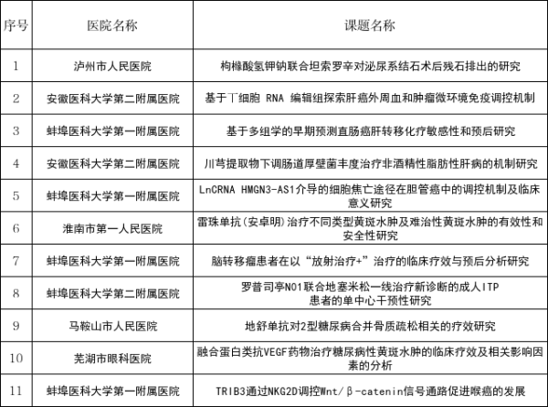 第一批结果11.png