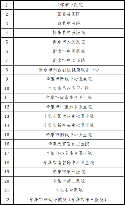 名单 微信图片_20260714084359_962_31.png
