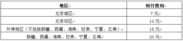 QQ截图20170316194006.jpg