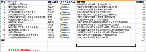 微信机构_副本.png