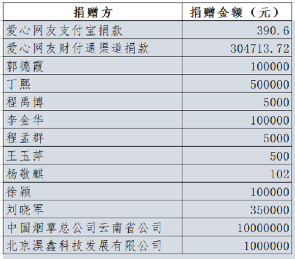 微信截图_20180712173006.png