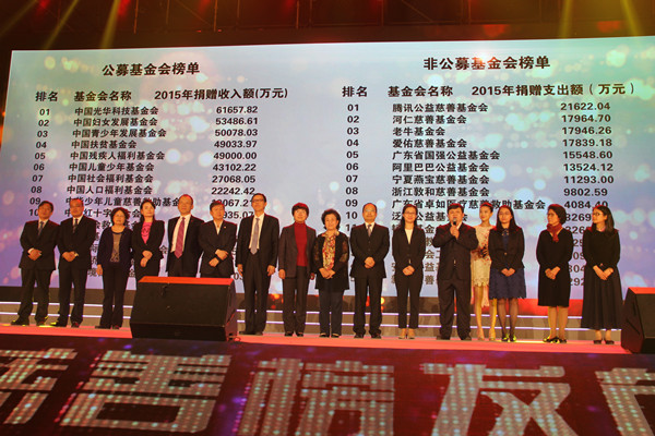 中国人口基金会网站_中国人口福利基金会 补充资料