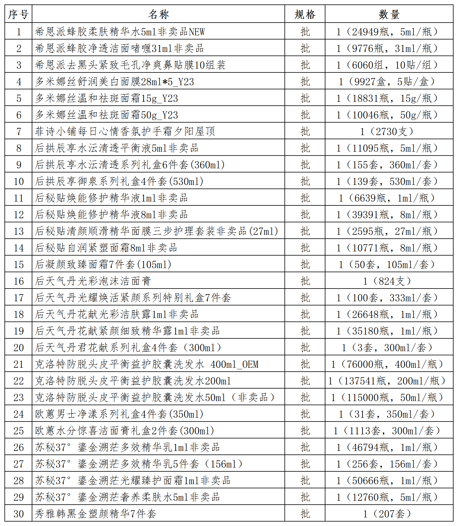 工作簿1_Sheet1(1).png