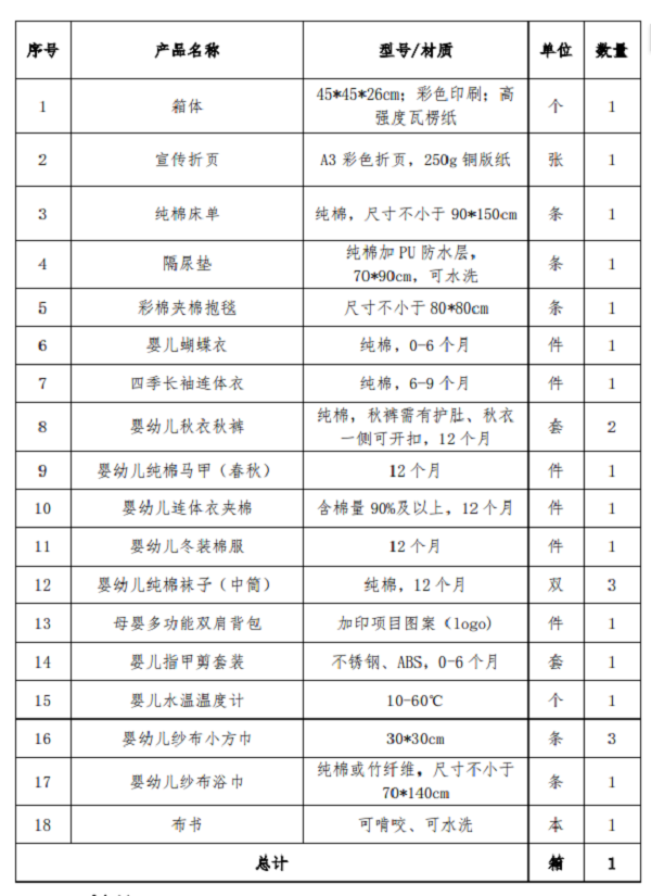 1763358812168323.png 清单.png