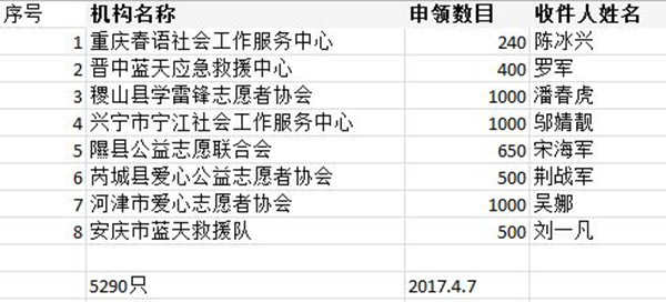 3代机构副本.jpg