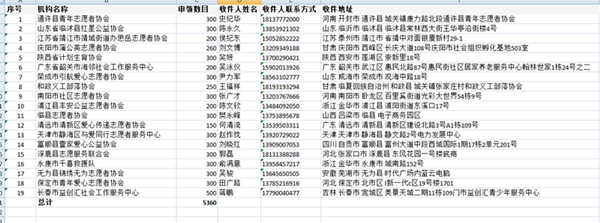 微信机构_副本.png