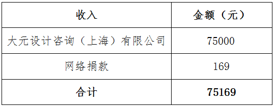 微信截图_20201231213814.png