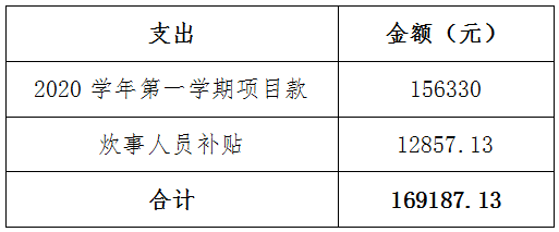 微信截图_20201231213843.png