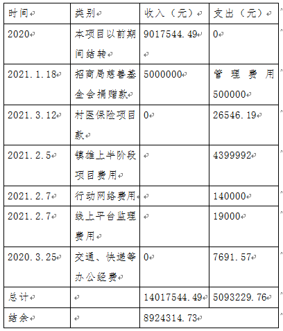 微信截图_20210421150650.png